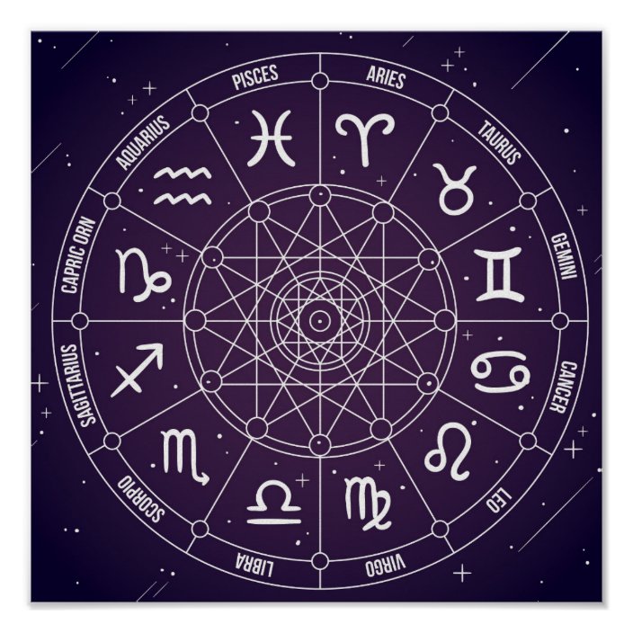 Benefits of Talking to Astrologers