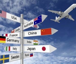 Direction Sign board & aeroplane