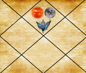 Kundli k pratham bhav mein rahu ketu