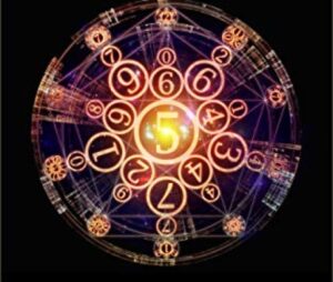 Numerology number Predictions