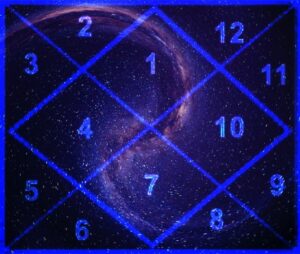 Conjunction of Jupiter and Venus