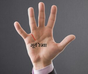 सूर्य रेखा