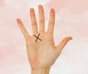 Surya Rekha Par Ashubh fal