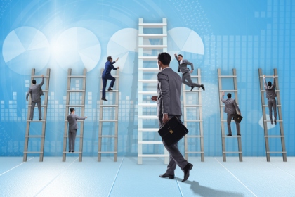 Astrology Of Palm Lines