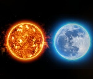 Sun And Moon Transit