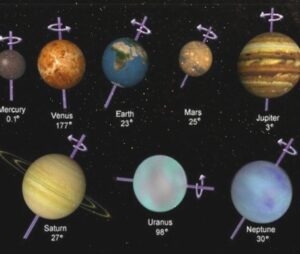 Planets