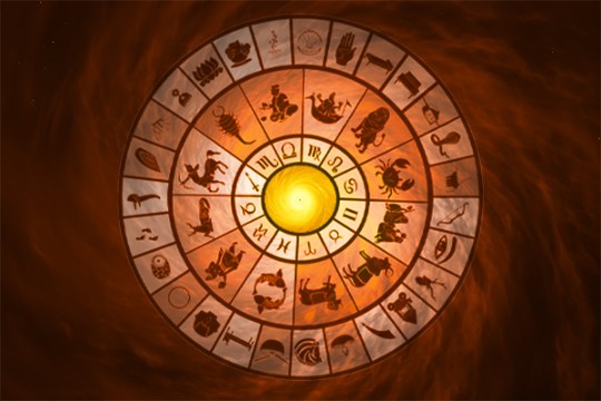 Most Powerful Nakshatra