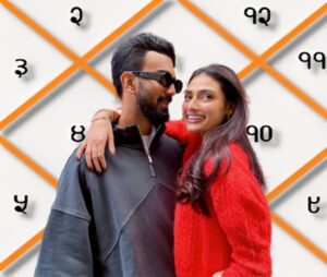 KL Rahul and Athiya Shetty Kundli