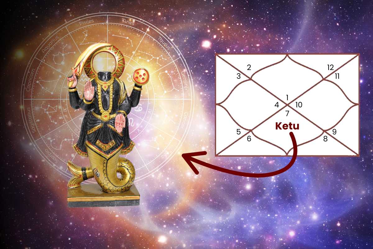 Ketu in 7th House