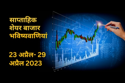 Weekly Stock Market Predictions