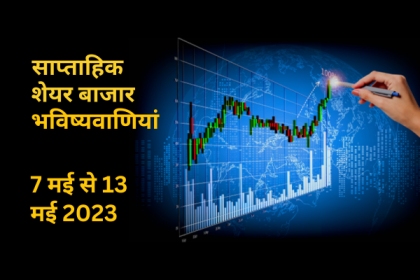 Weekly Stock Market Predictions