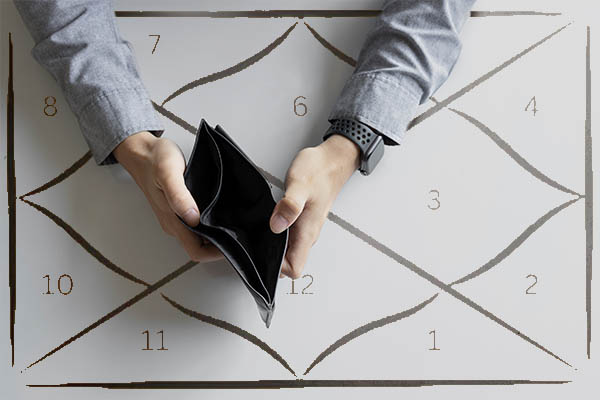 Kundli Me Daridra Yog