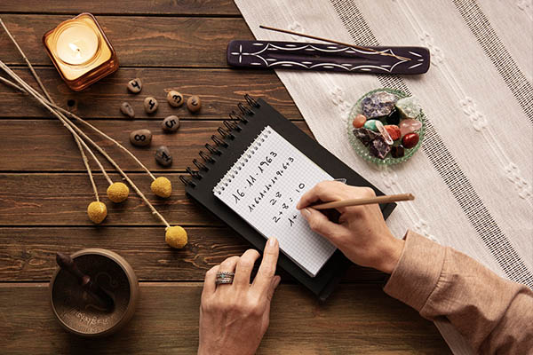 Lucky Numbers for Each Zodiac Sign