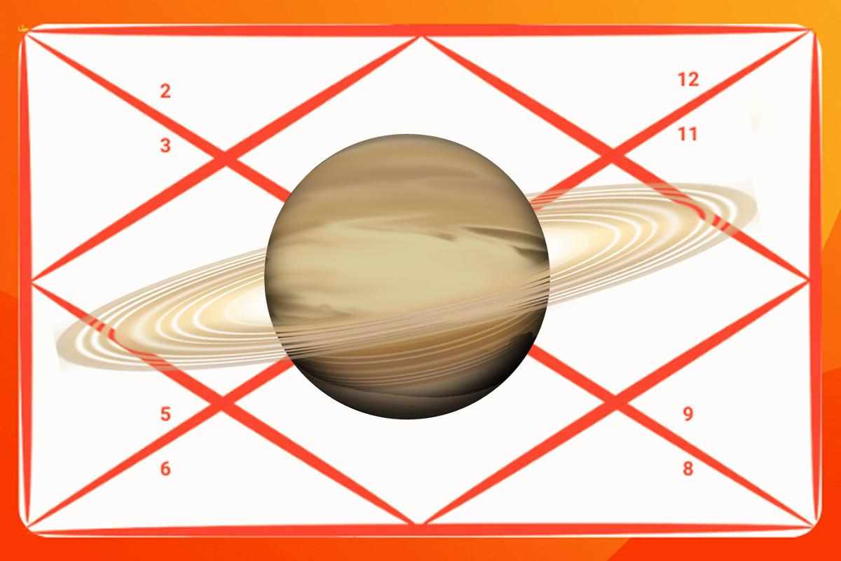 Saturn In 11th House