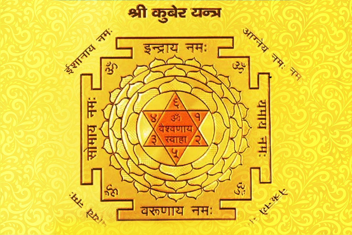 Kuber Yantra