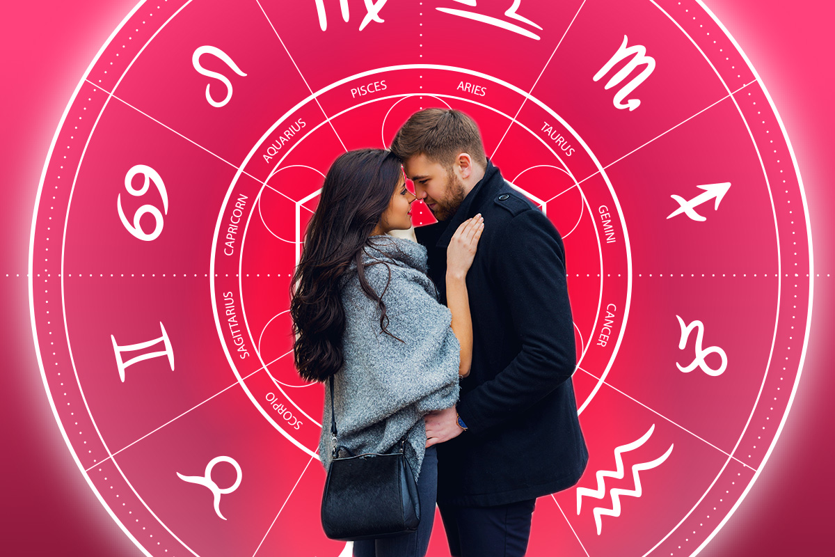 Raashi ke anusar mohabbat ka izhar