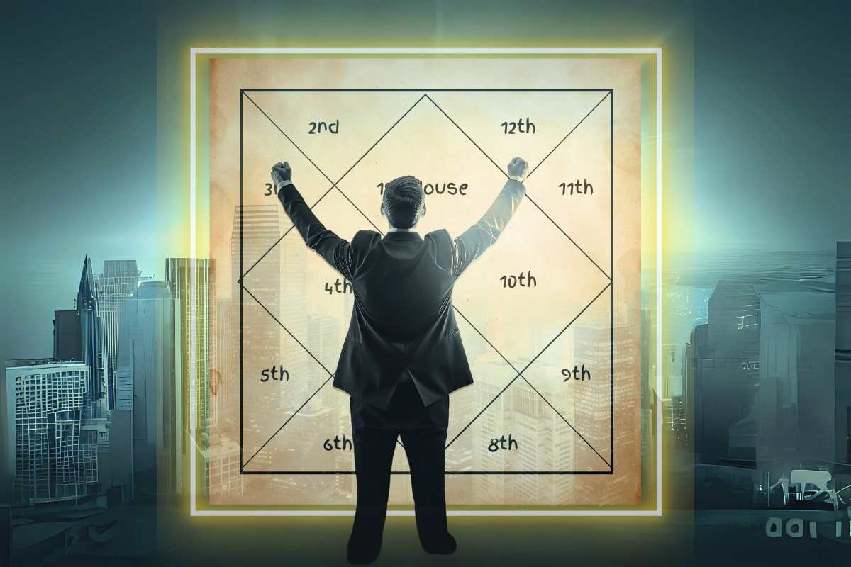 Chandika Yoga In Your Kundli