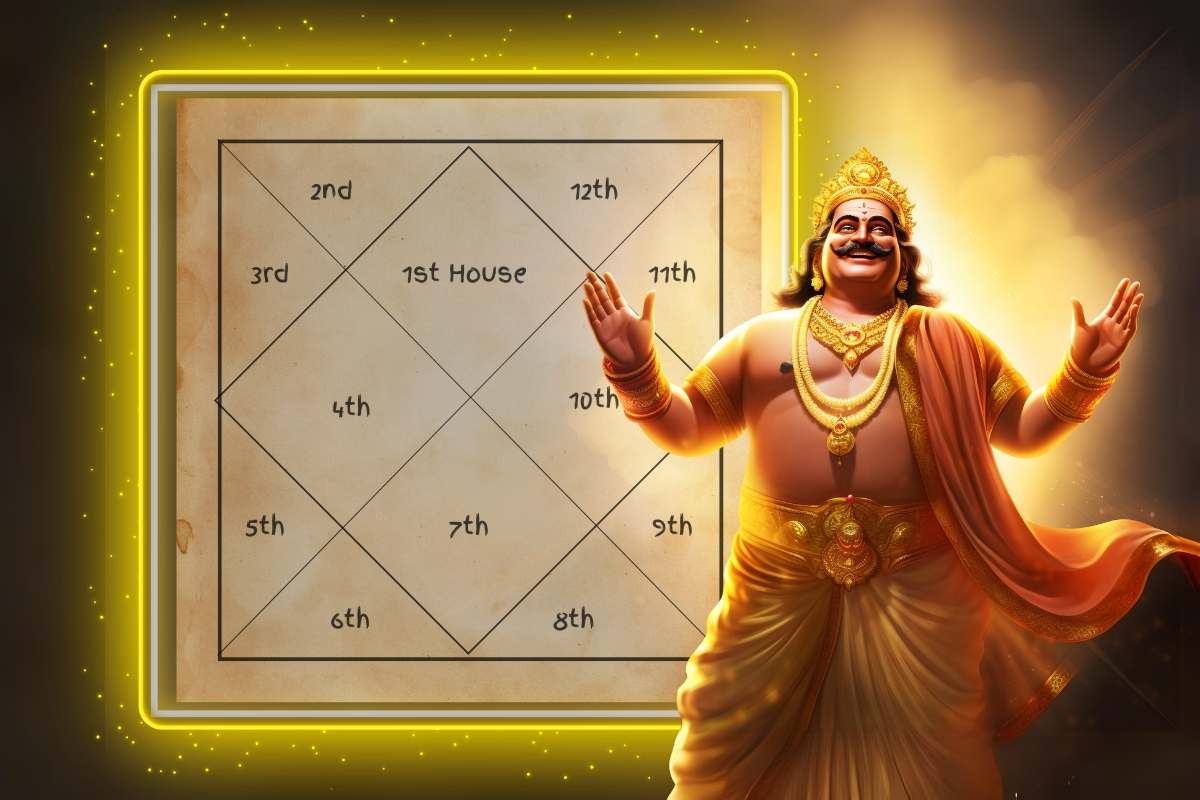 Dev Gan in Kundli by instaastro