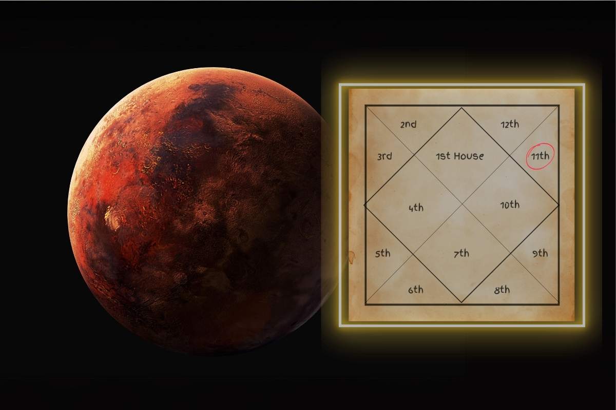 Mercury In 11th house