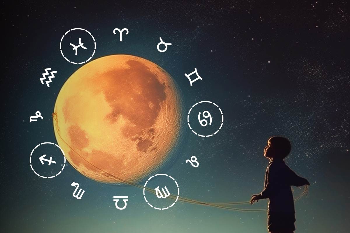 Panchak Yog in Astrology