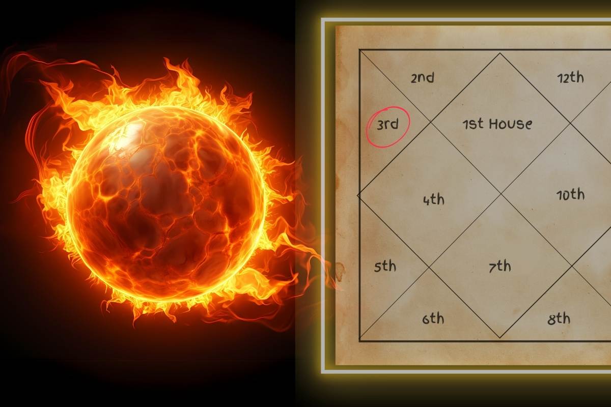 Sun In 3rd House A Path Towards Growth And Success!