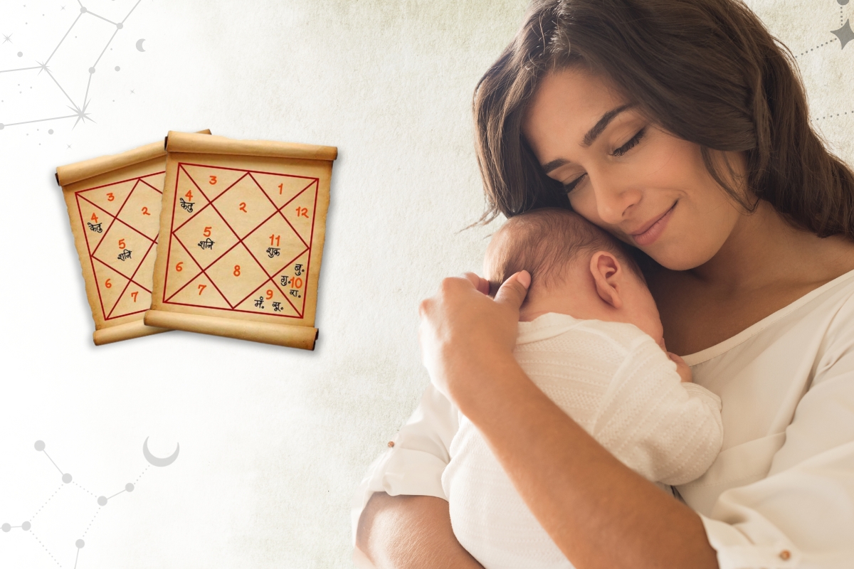 Child Kundli Reading